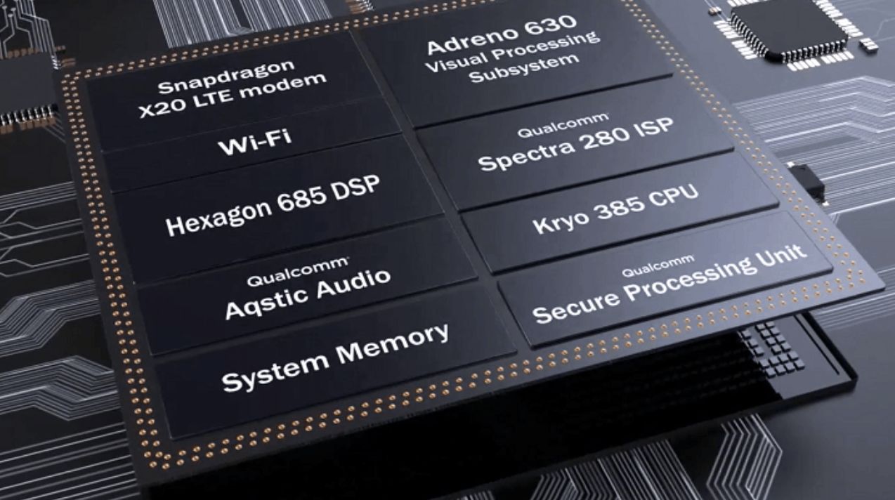 Wi-Fi ax i "audiofilski" Bluetooth 5.1 w smartfonach. Oto, co trzeba wiedzieć na temat nowości Qualcomma 4