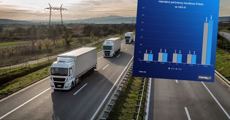 Gospodarka eksportem stoi. Pomogły "polskie hity"