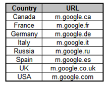 Szybsza o 40% wyszukiwarka Google na Symbiana, niestety jeszcze nie w Polsce 2