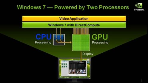 Windows 7 jeszcze szybszy dzięki DirectCompute 1