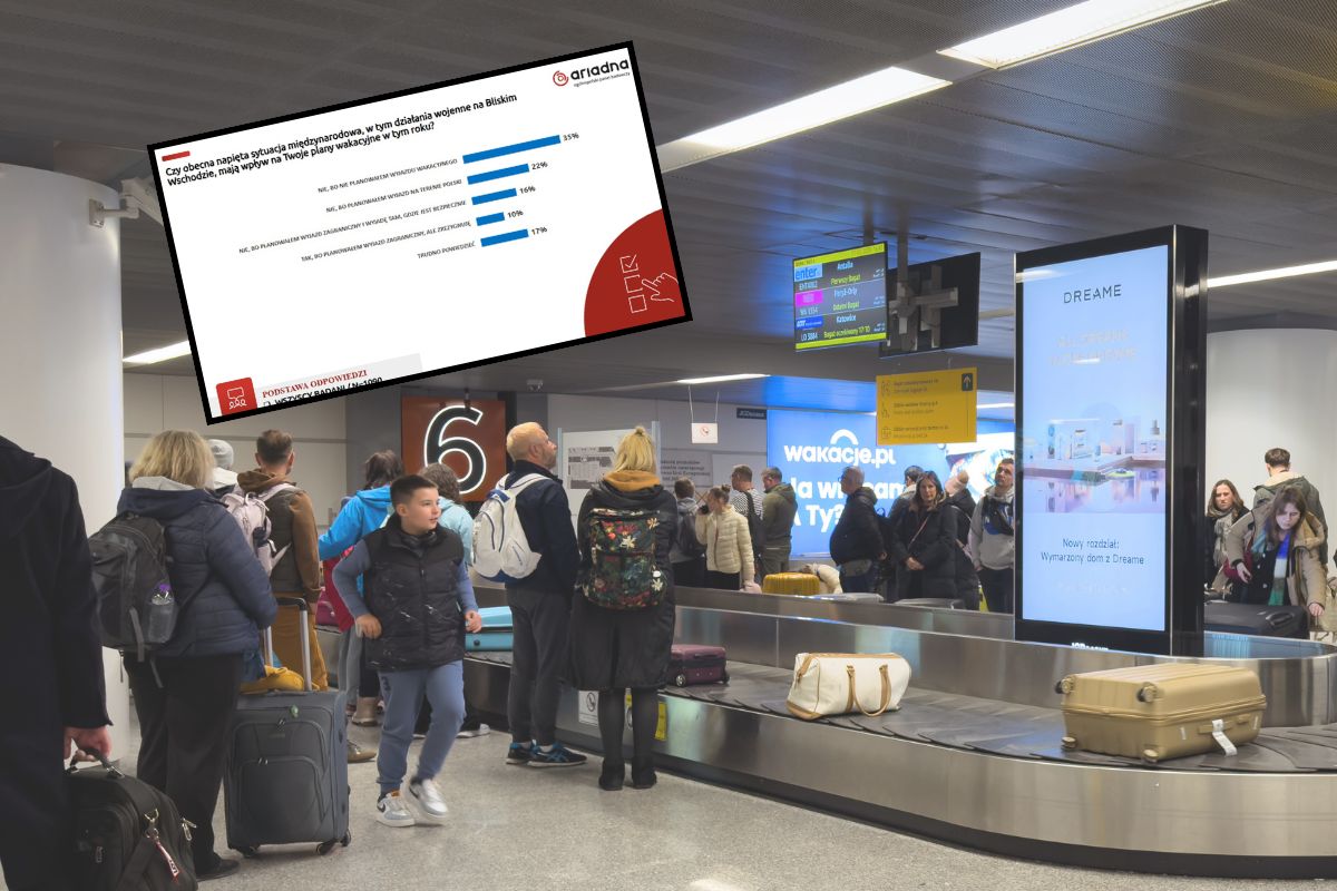 Wojna wpływa na plany wakacyjne Polaków? Oto wyniki