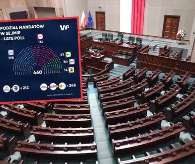 Wybory 2023. Większość w Sejmie. Ile wynosi? Jakie są jej rodzaje?