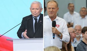 PiS ma przewagę nad KO. Jest nowy sondaż