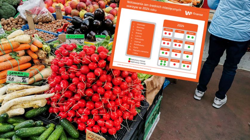 Kiedy warzywa są najtańsze? 