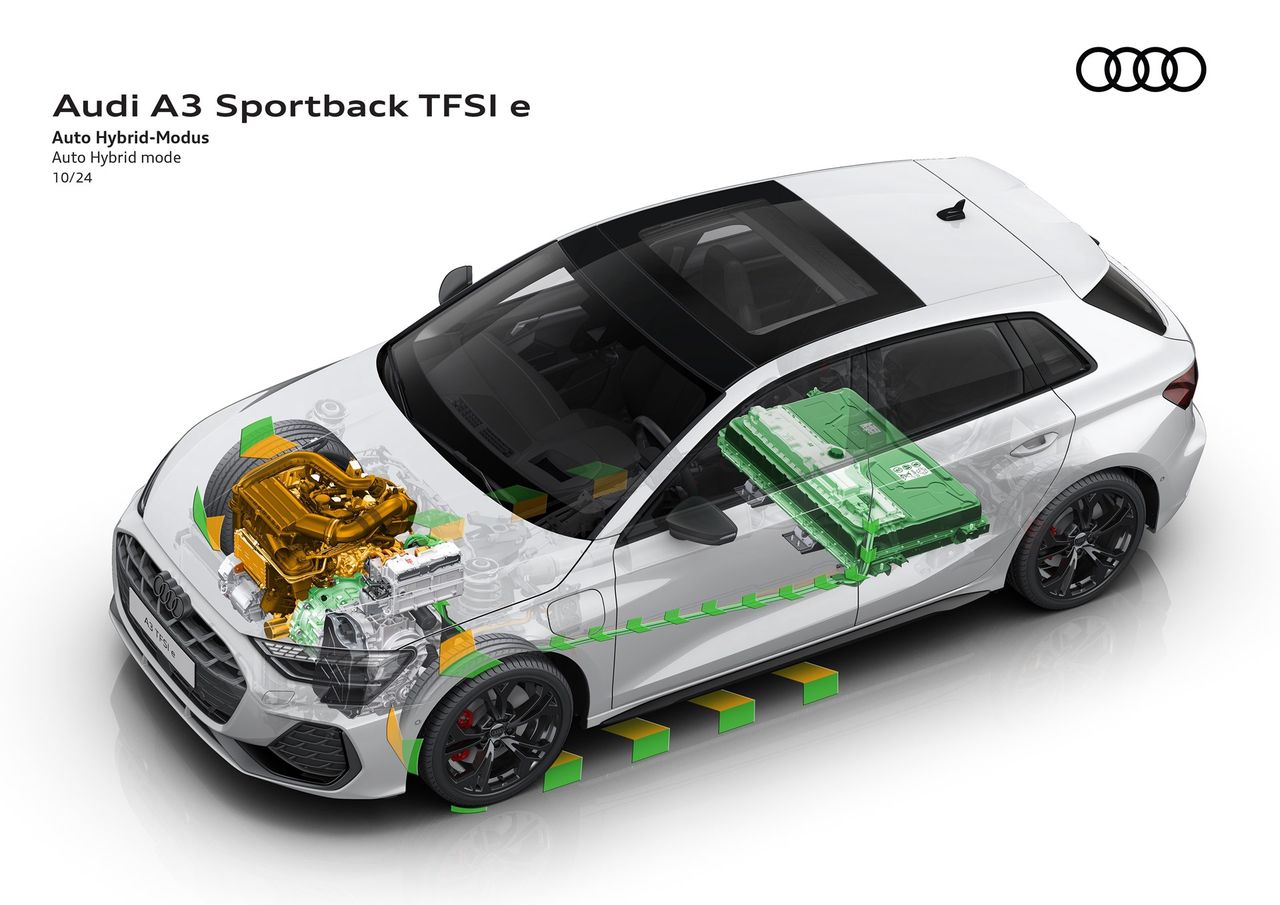 Audi A3 Sportback PHEV