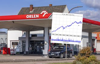 Notowania Orlenu przebiły kolejną granicę. "Niesamowity rajd"
