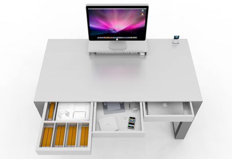 Koncepcyjne biurko - ładne i schludne
