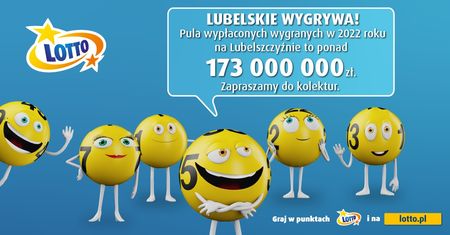 Totalizator Sportowy podsumował wygrane na Lubelszczyźnie w 2022 roku. Do graczy trafiło ponad 173 mln złotych