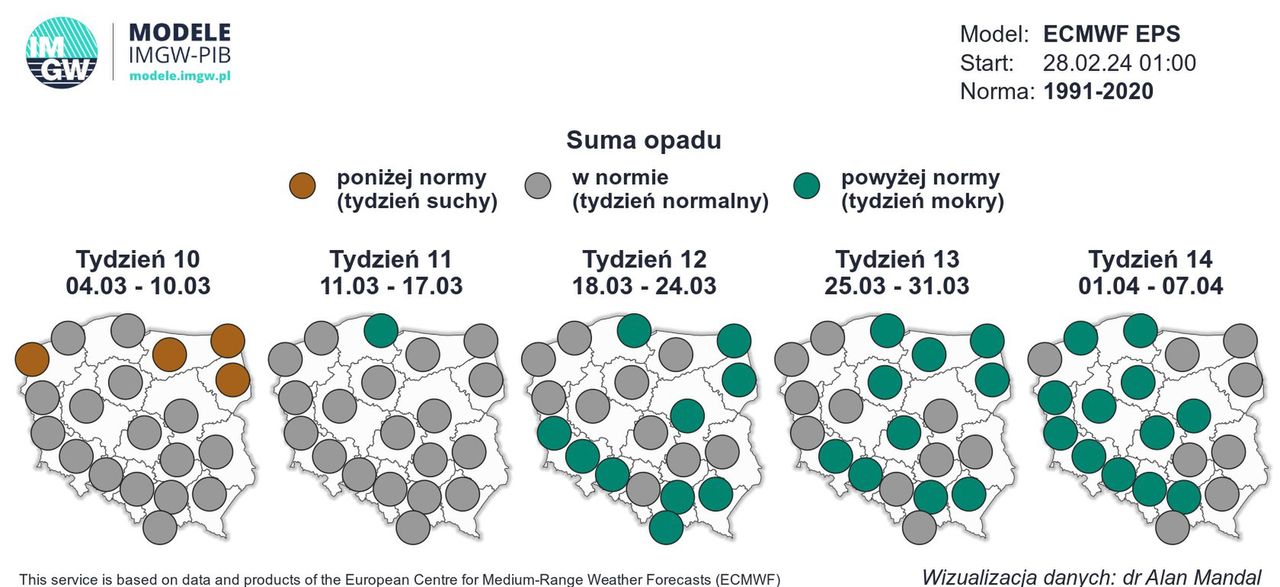 Wielkanoc 2024. Pogoda. Czy będzie padać?