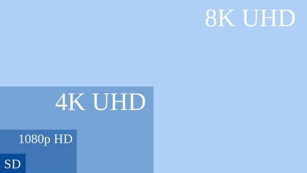 Amok wysokich rozdzielczości. Zapomnij o 4K, czas na telewizję 8K! 2