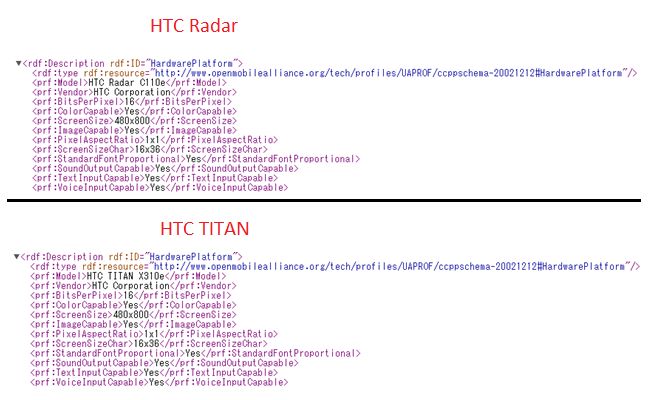 Zamieszanie ze smartfonami: HTC Omega to HTC Radar, a Eternity to Titan? 2