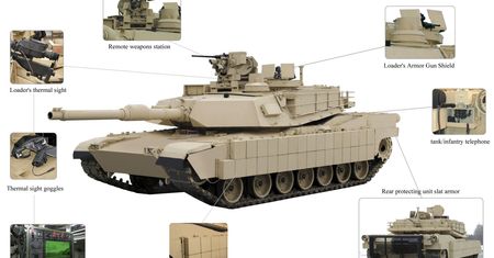 5 nietypowych cech czołgu M1A2 Abrams