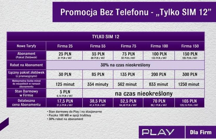 All Inclusive dla firm w sieci Play - szczegóły oferty 4