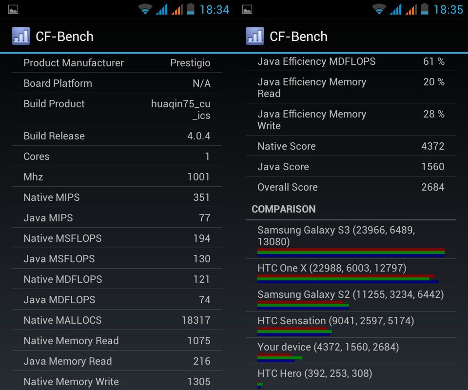Prestigio Multiphone PAP4040 DUO - test 9