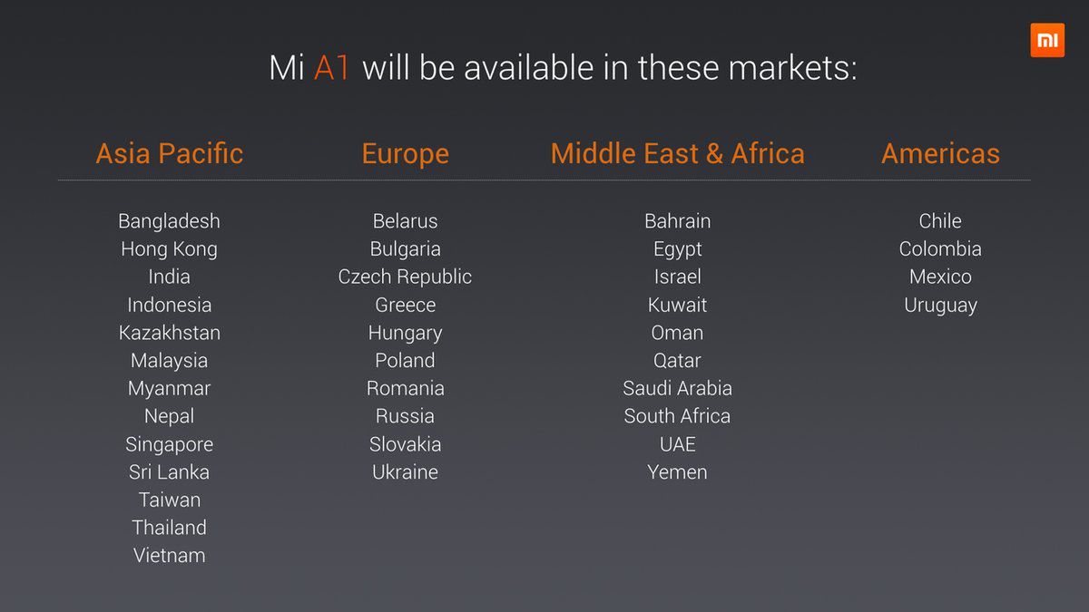 Xiaomi Mi A1 oficjalnie. Fotograficzny owoc współpracy Google'a i Xiaomi z zapowiedzianym... Androidem P 7