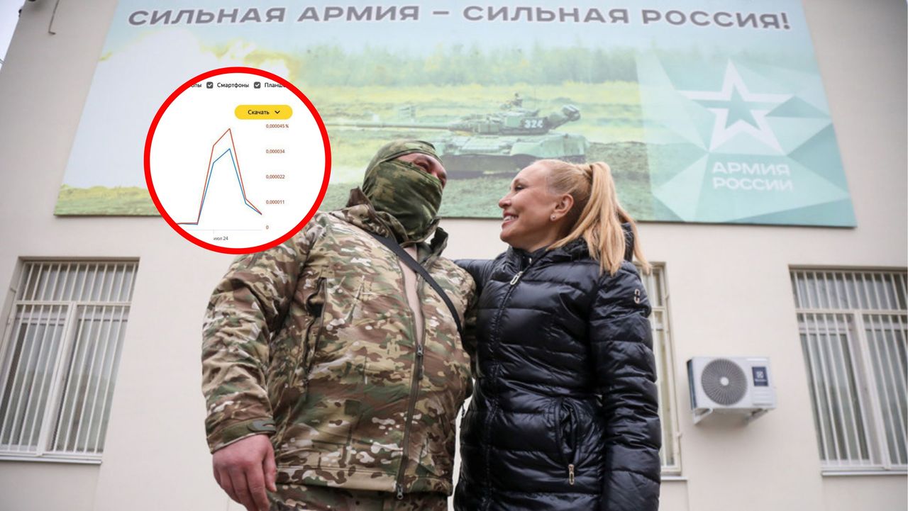 Russinnen suchen online nach Wegen, Ehemänner in den Krieg zu schicken