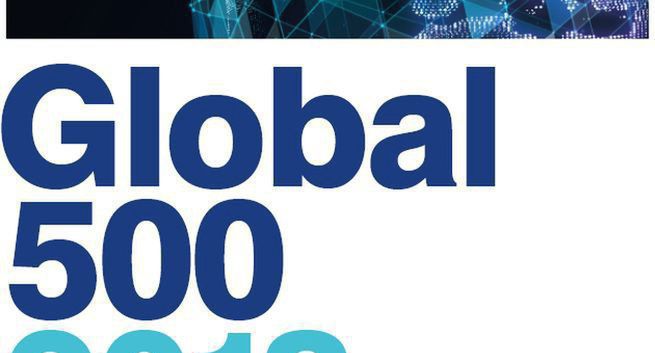 Amazon najcenniejszą marką na świecie, Disney najmocniejszą (top 500)