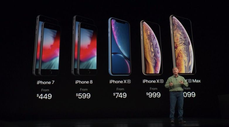 iPhone 11 będzie najlepiej sprzedającym się smartfonem na świecie