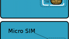 microSIM w Play! 1