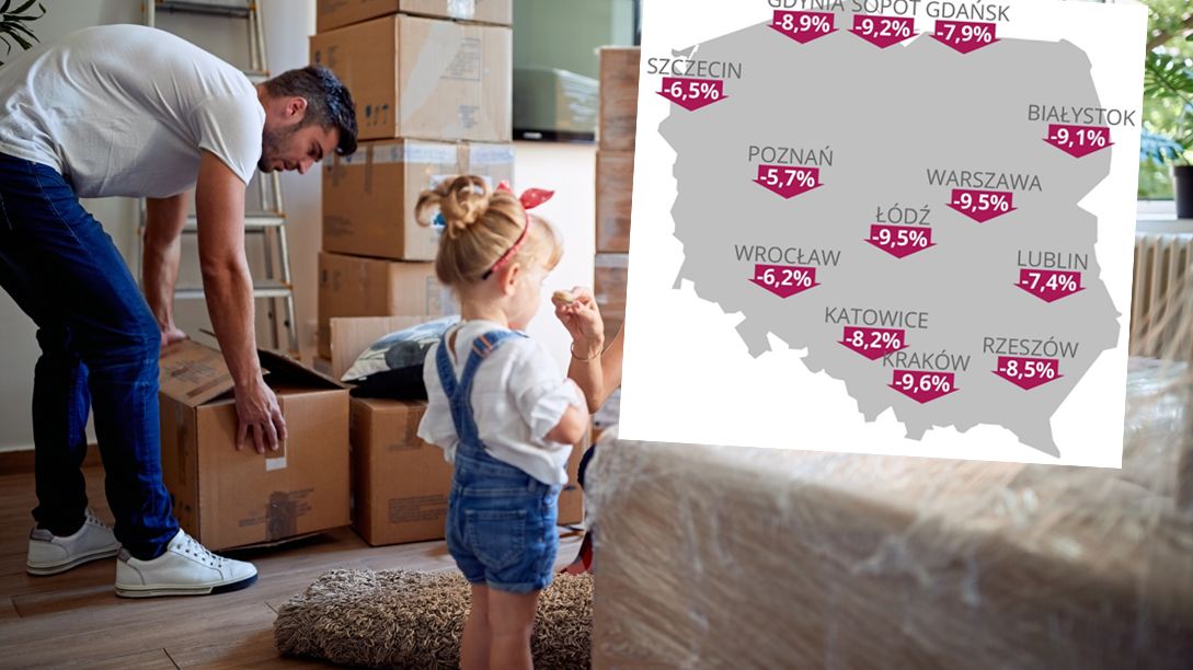 Ceny wynajmu mieszkań mocno spadły.