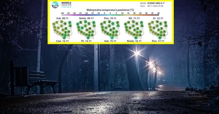 Kiepska prognoza pogody na długi weekend. Mgły i deszcz
