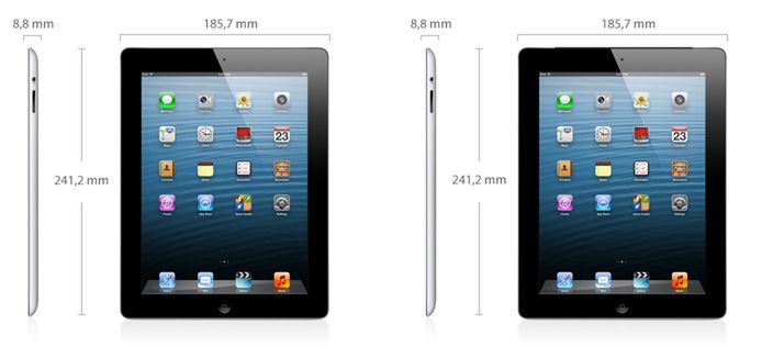 Prezentacja wymiarów Apple iPad 2
