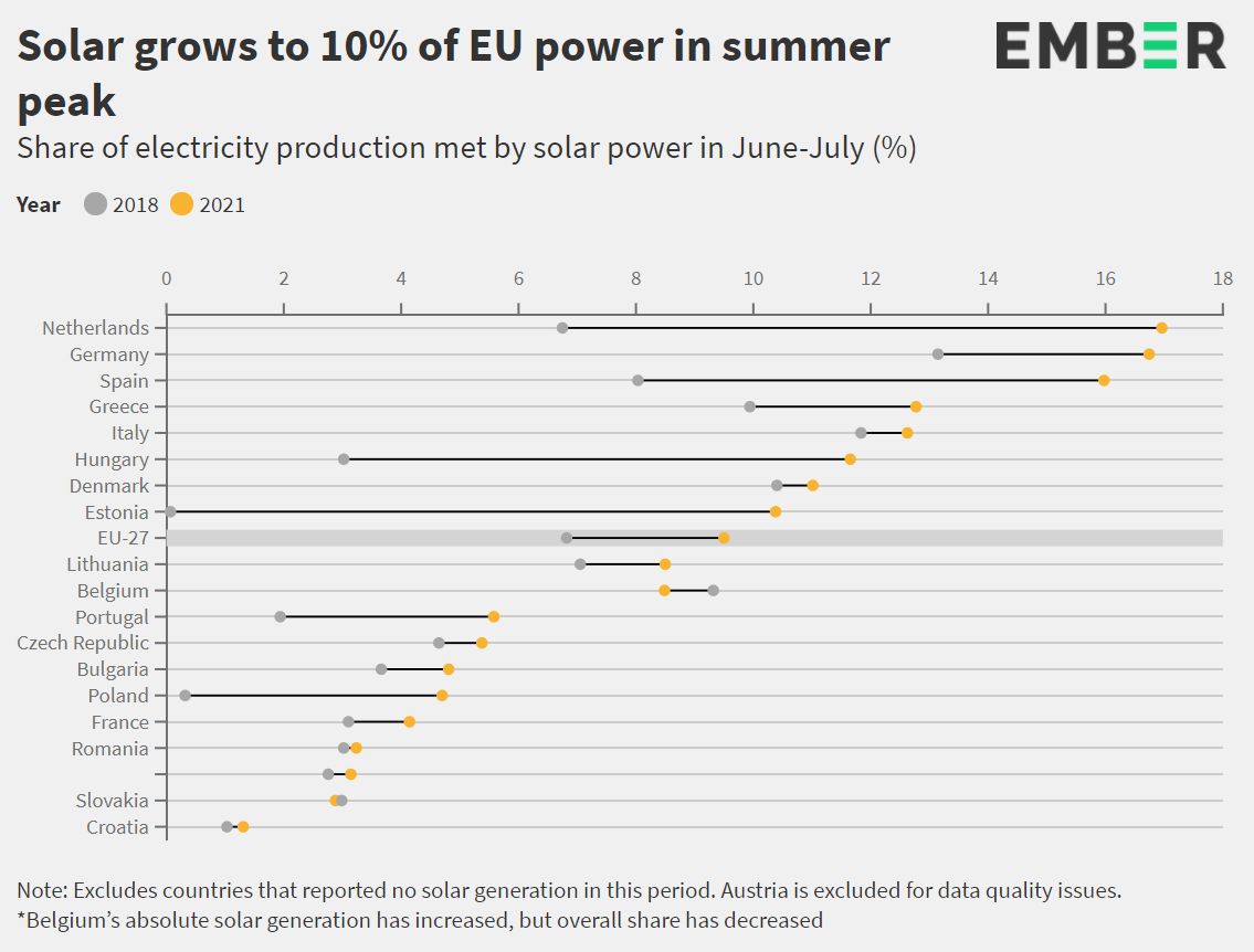 W końcu możemy być dumni. Ten rekord aż dodaje energii 2
