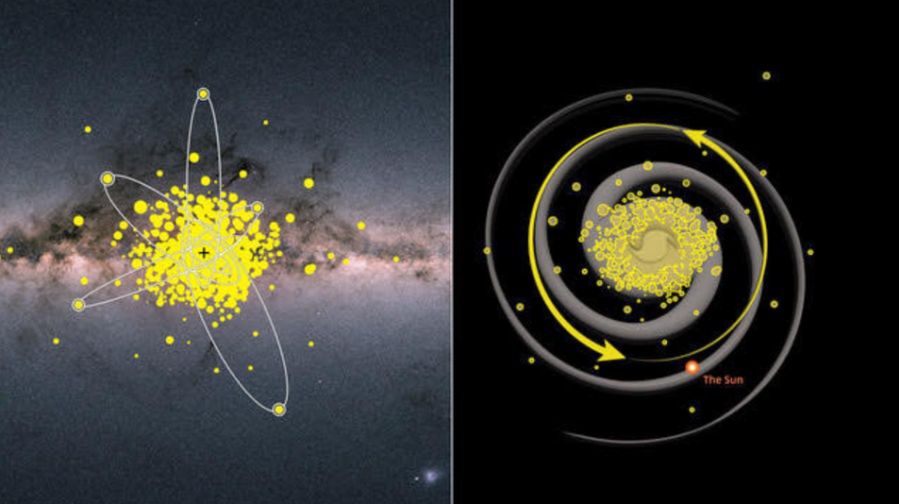 Astronomowie właśnie odkryli populację prastarych gwiazd krążących w centrum Drogi Mlecznej