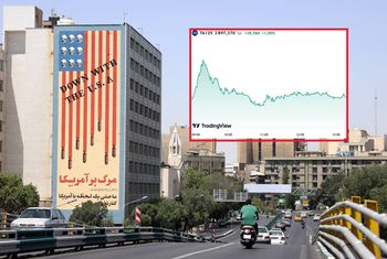 Zwroty akcji na izraelskiej giełdzie po ataku USA na Iran