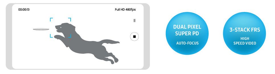 Samsung Galaxy S9 zapowiedziany. Będzie miał "aparat wymyślony na nowo" 3