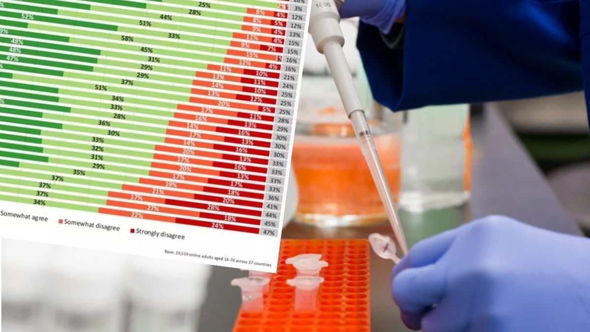 Połowa Polaków nie chce się szczepić przeciw Covid-19.