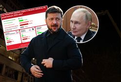 Koniec wojny w Ukrainie możliwy w tym roku? Polacy zabrali głos w sondażu