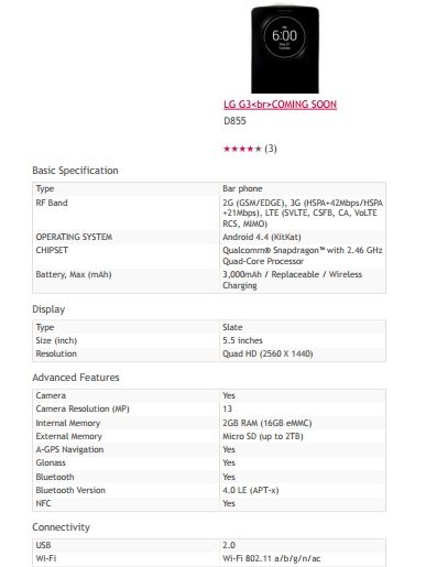 LG G3 będzie obsługiwał karty pamięci 2 TB? 2