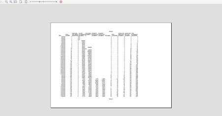 LibreOffice Calc: jak wydrukować arkusz na jednej stronie?