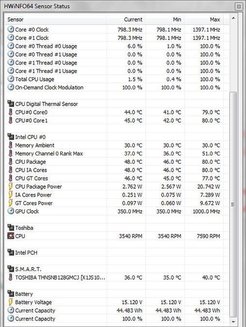 Toshiba Portégé Z830 - odchudzanie po japońsku [test] 23