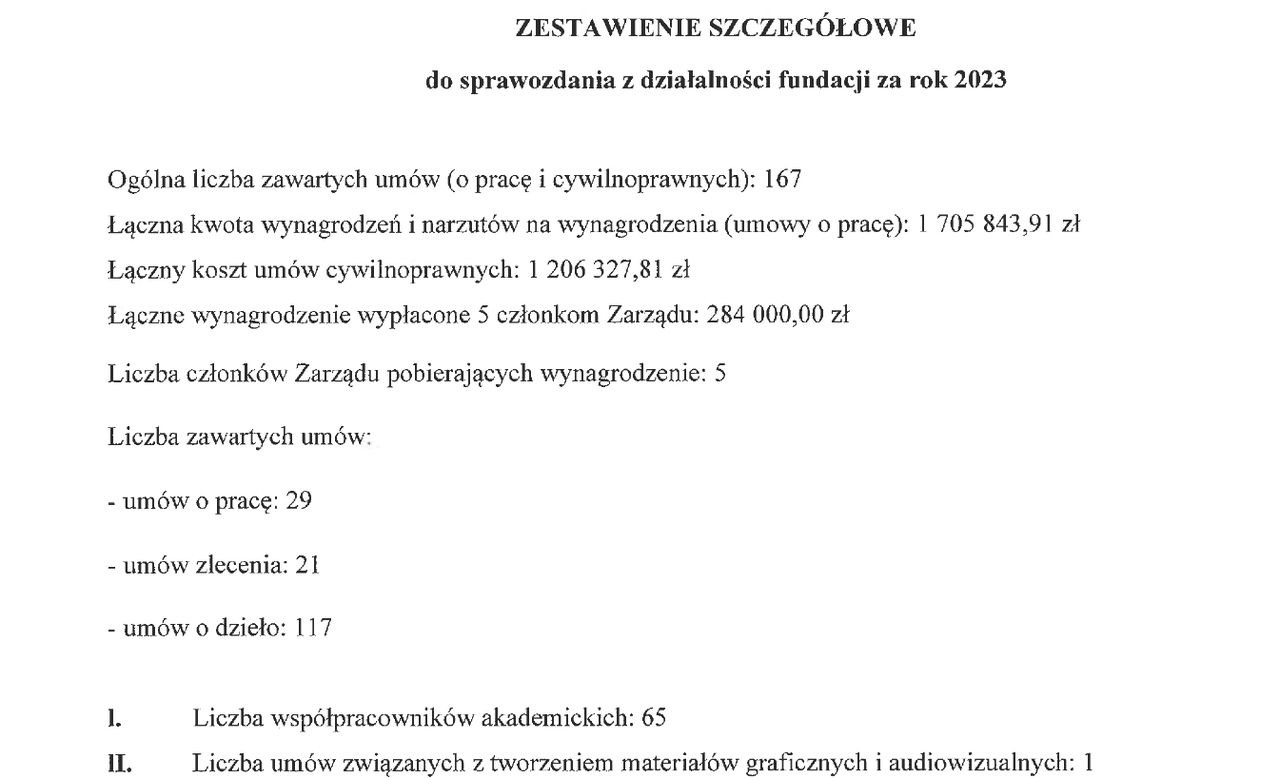 Zestawienie szczegółowe wydatków w 2023 r. Ordo Iuris