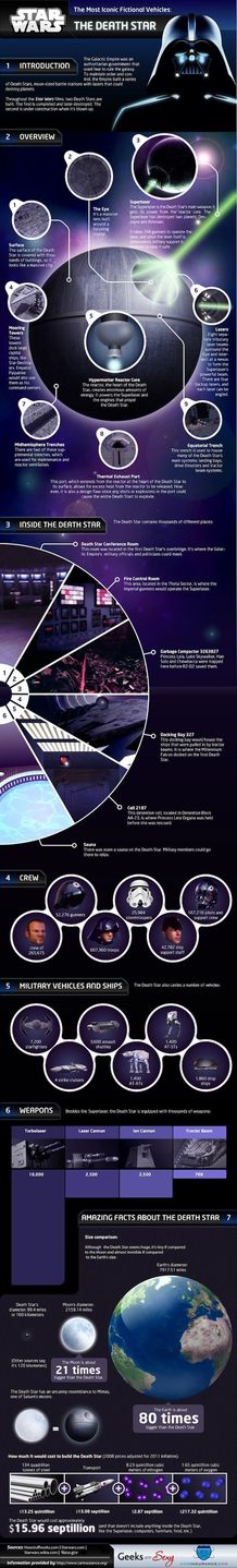 Małe co nieco na temat Star Wars III 9