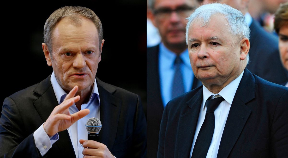 Czy Tusk i Kaczyński mają realnych konkurentów? Jednoznaczna odpowiedz Chatu GPT