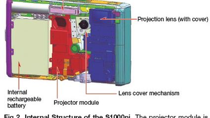 Tajemnice projektora w Nikonie Coolpix S1000pj 1