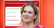 Ocenili Martę Nawrocką - jedna odpowiedź zwraca uwagę