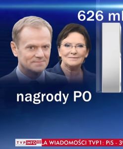 TVP o nagrodach za rządów PO. Partia reaguje: "perfidni łgarze"