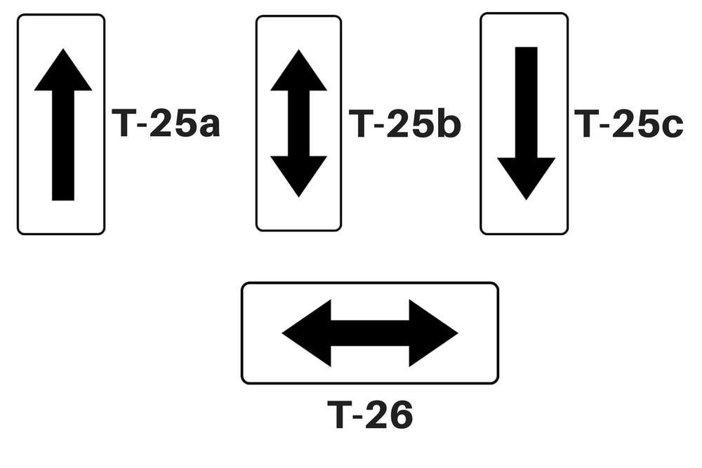 Tabliczki do znaków drogowych: T-25a tabliczki wskazujące początek obowiązywania zakazu postoju lub zatrzymywania się, T-25b tabliczki wskazujące kontynuację zakazu postoju lub zatrzymywania się, T-25c tabliczki wskazujące odwołanie zakazu postoju lub zatrzymywania się