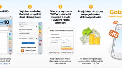 Doładowania pre-paid z Gadu-Gadu 1
