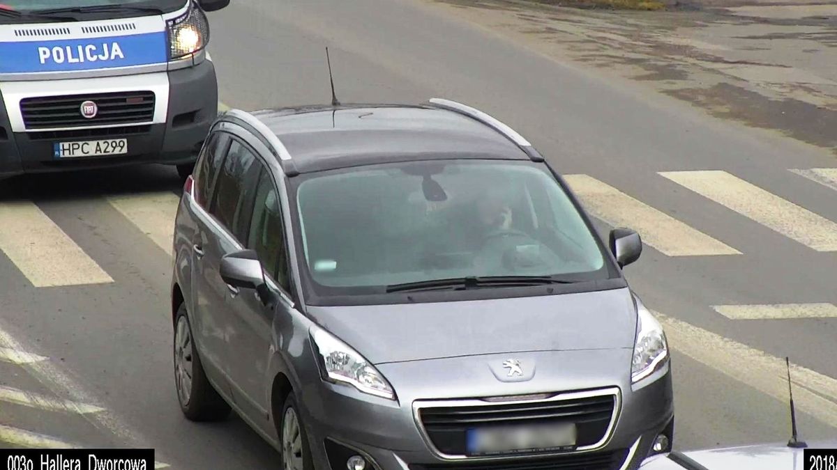 Korzystanie z telefonu podczas jazdy