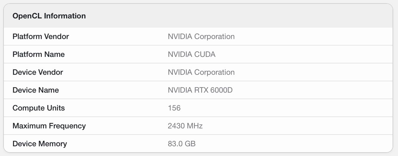 Specyfikacja RTX-a 6000D