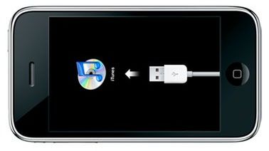 Nowe zabezpieczenia w iOS 4.2.1 - sprawdzanie zgodności basebandu 1