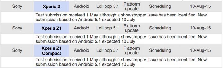 W skrócie: nowe wieści na temat mobilnych gier Nintendo i finał sprawy OnePlus vs Micromax 2