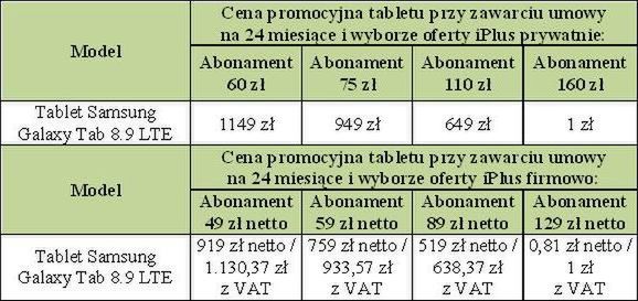 Samsung Galaxy Tab 8.9 LTE trafia do oferty Plusa! Ceny są niezłe 2