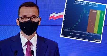 Kara za brak maseczki. Sanepid nie może ukarać za jej brak