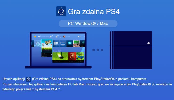 Gra zdalna z PS4 na PC wymaga jeszcze kilku szlifów